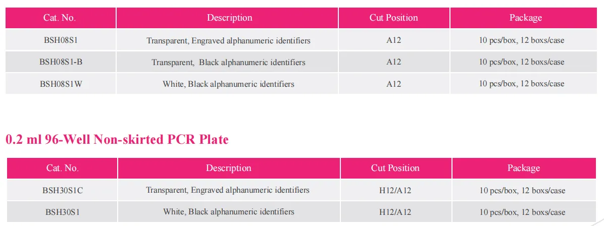 pcr-plate-detail-1.png