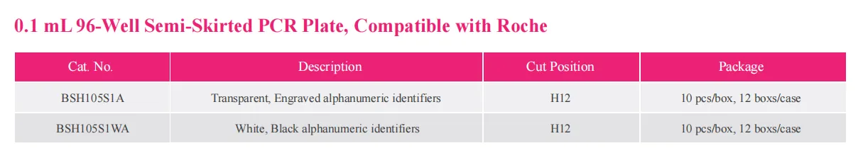pcr-plate-detail-2.png