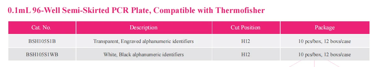 pcr-plate-detail-3.png