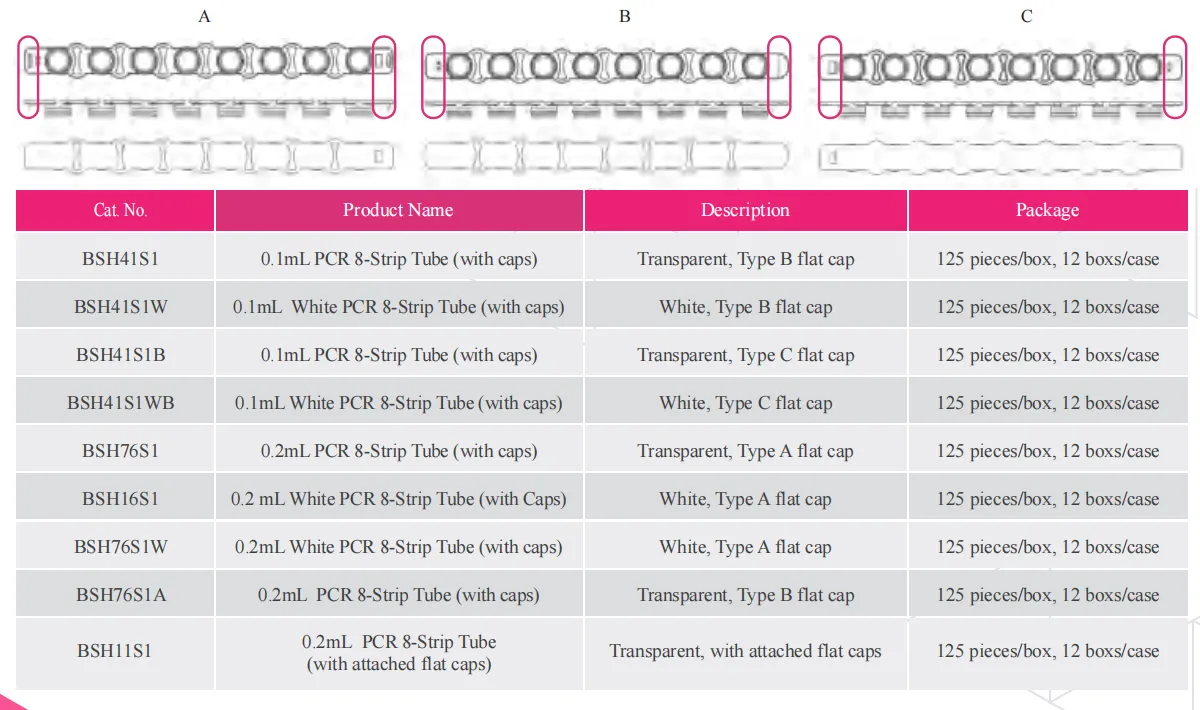 pcr-8-strip-tube-detail-1.png