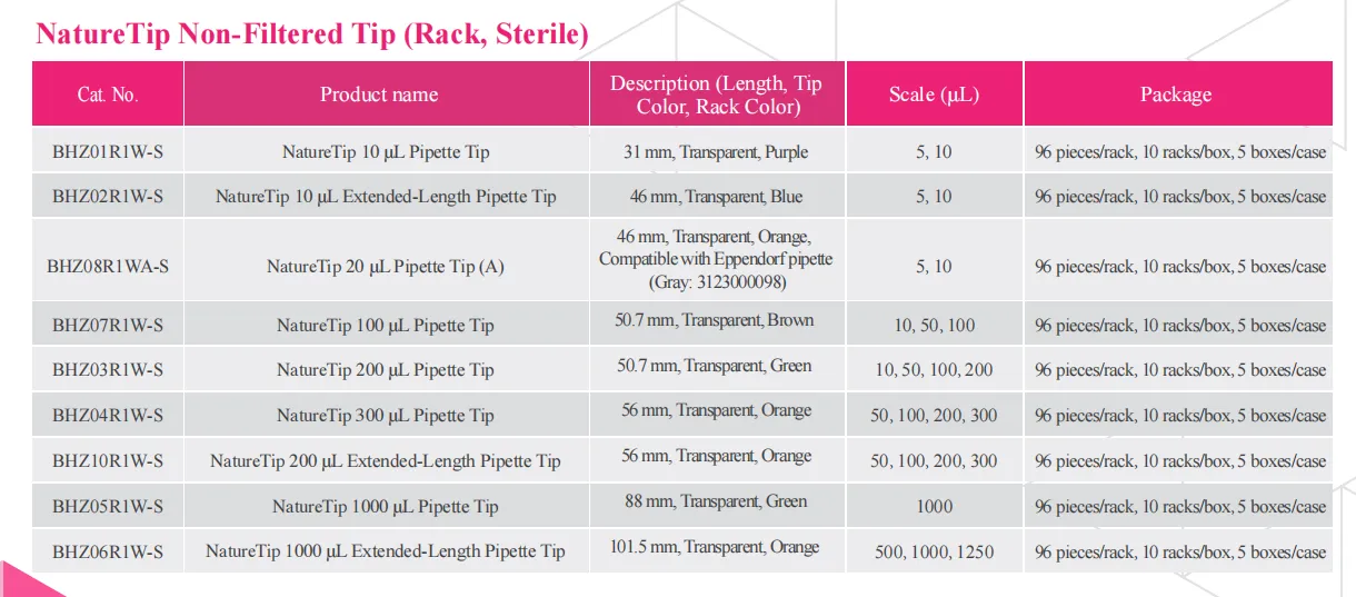 naturetip-pipette-tip-detail-7.png
