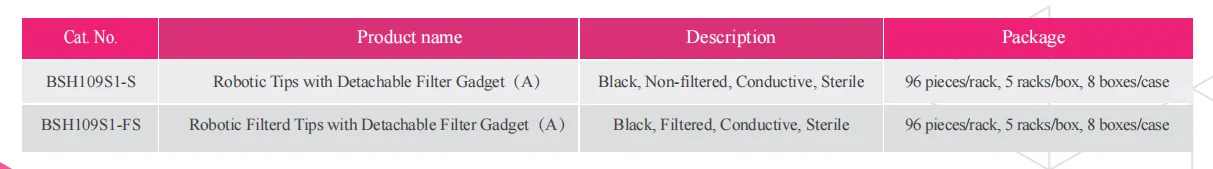 fluxtip-ultra-low-retention-tips-detail-1.png