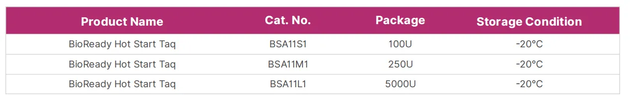 bioready-hot-start-taq-detail-2.png