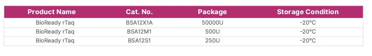bioready-rtaq-detail-1.png